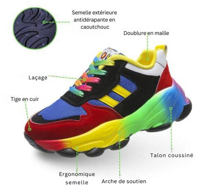 Chaussures Orthopédiques Femme - Rainbow Confort Orthopédique