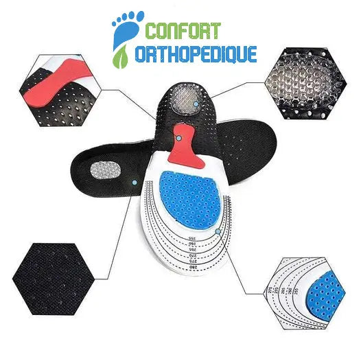 Semelles Orthopédiques En Silicone Confort Orthopédique